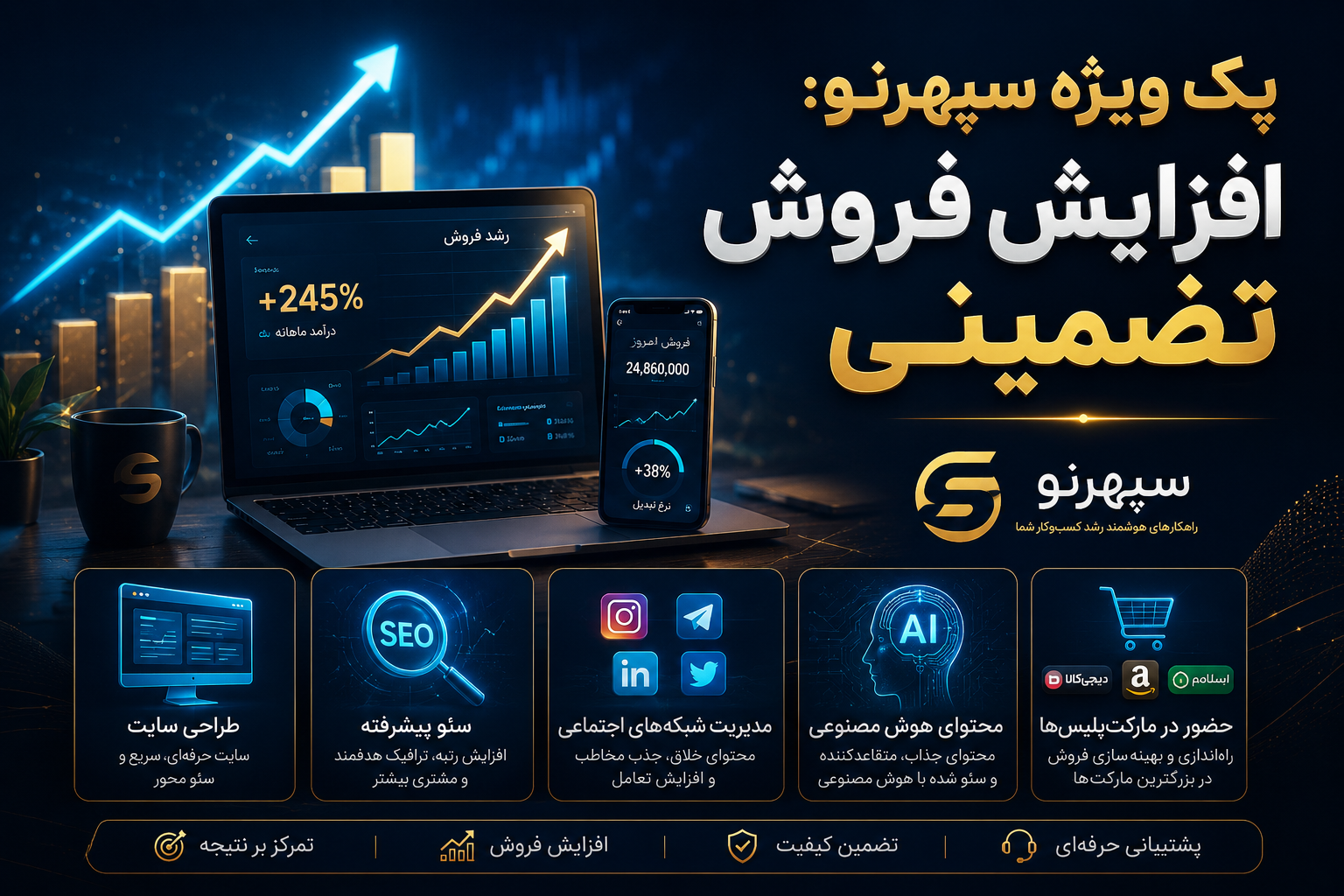 ثبت سفارش رایگان پک ویژه سپهرنو«فروش آنلاینتان را تا 70٪ در ۶۰ روز افزایش دهید»