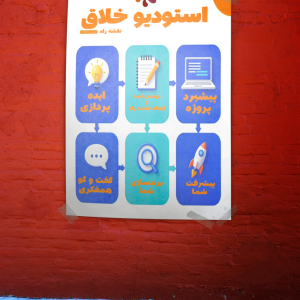 طراحی اینفوگرام