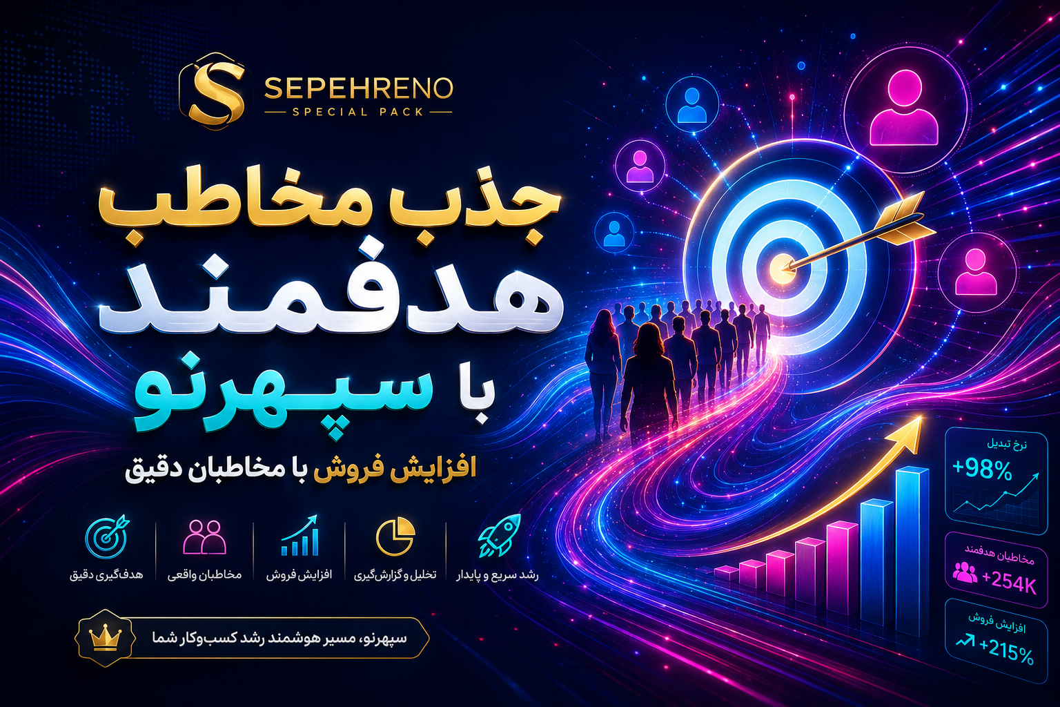 ثبت سفارش رایگان پک ویژه سپهرنو«فروش آنلاینتان را تا 70٪ در ۶۰ روز افزایش دهید» - تصویر 11