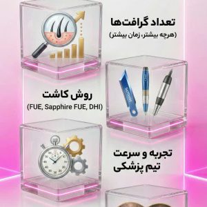 نمونه کار ساخت محتوا