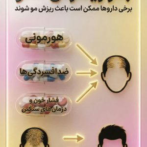 نمونه کار ساخت محتوا