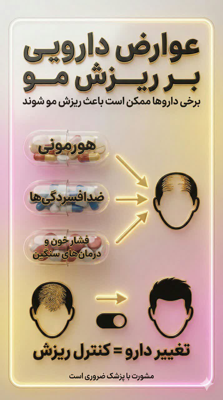 نمونه کار ساخت محتوا